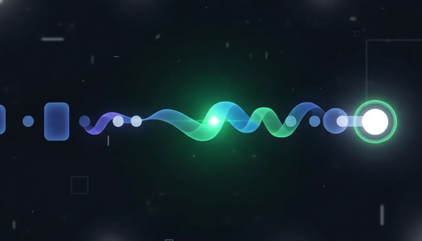 Shopify Checkout Optimization